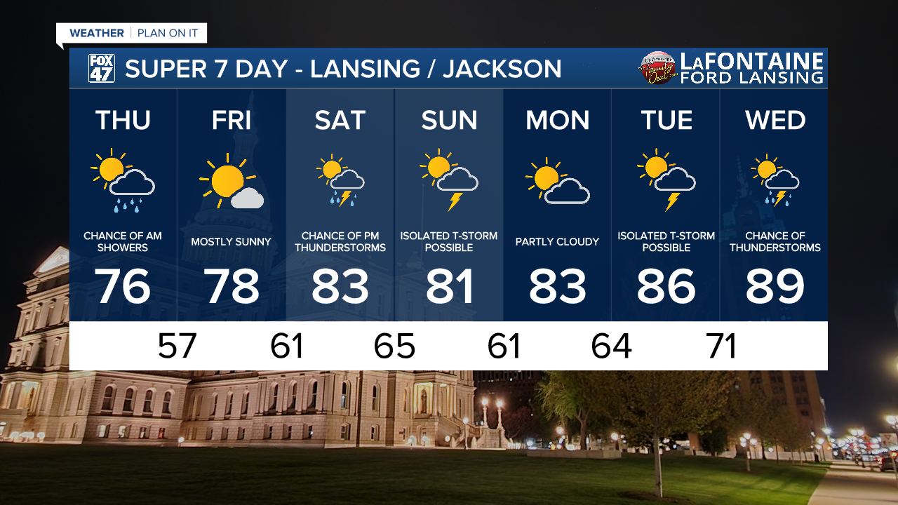 7-Day