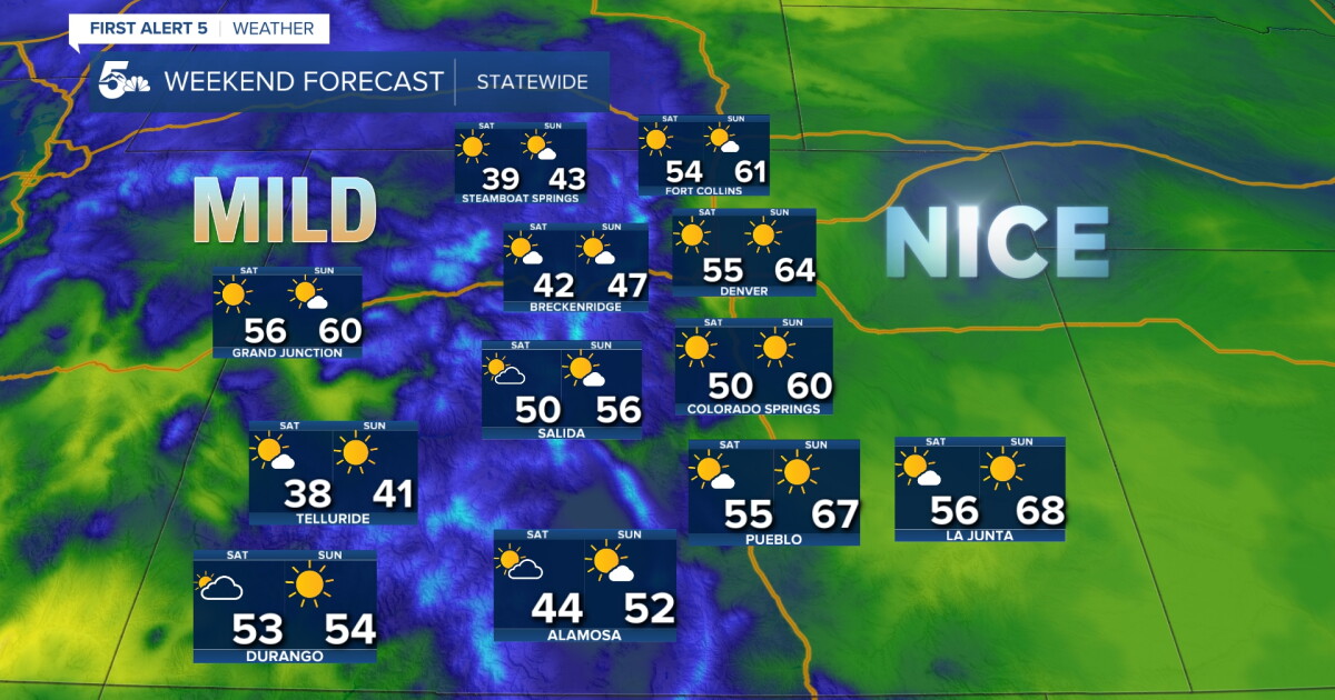 Mild and nice this weekend in southern Colorado with elevated fire ...
