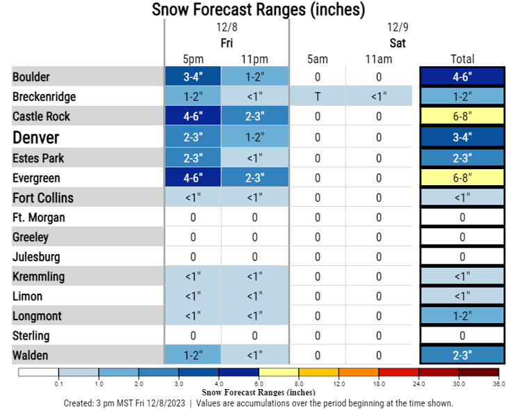 snow forecast range_dec 8 2023.png