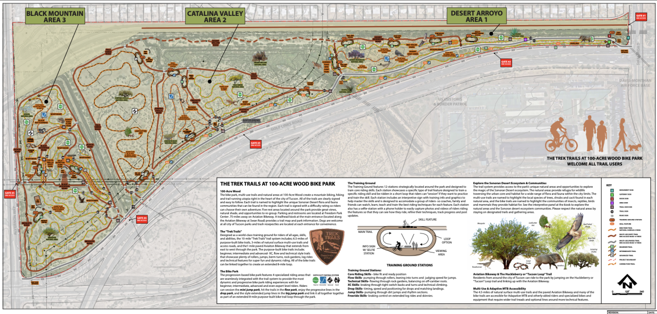 100 Acre Bike Park Plans