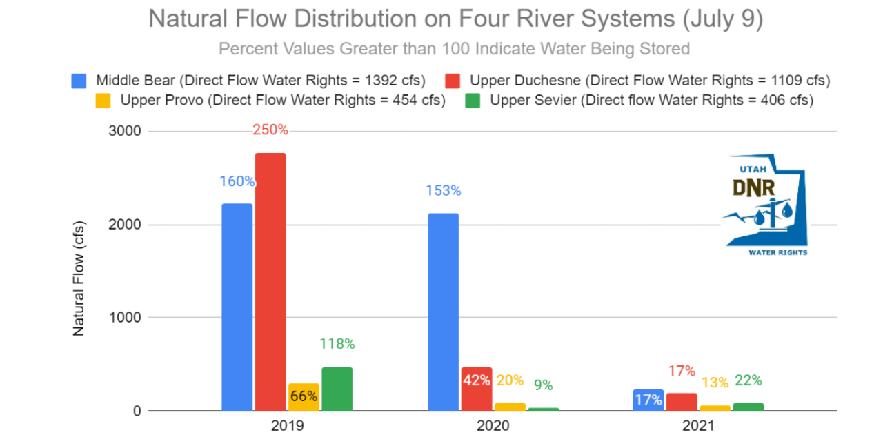 Screen Shot 2021-07-15 at 10.28.56 AM.png