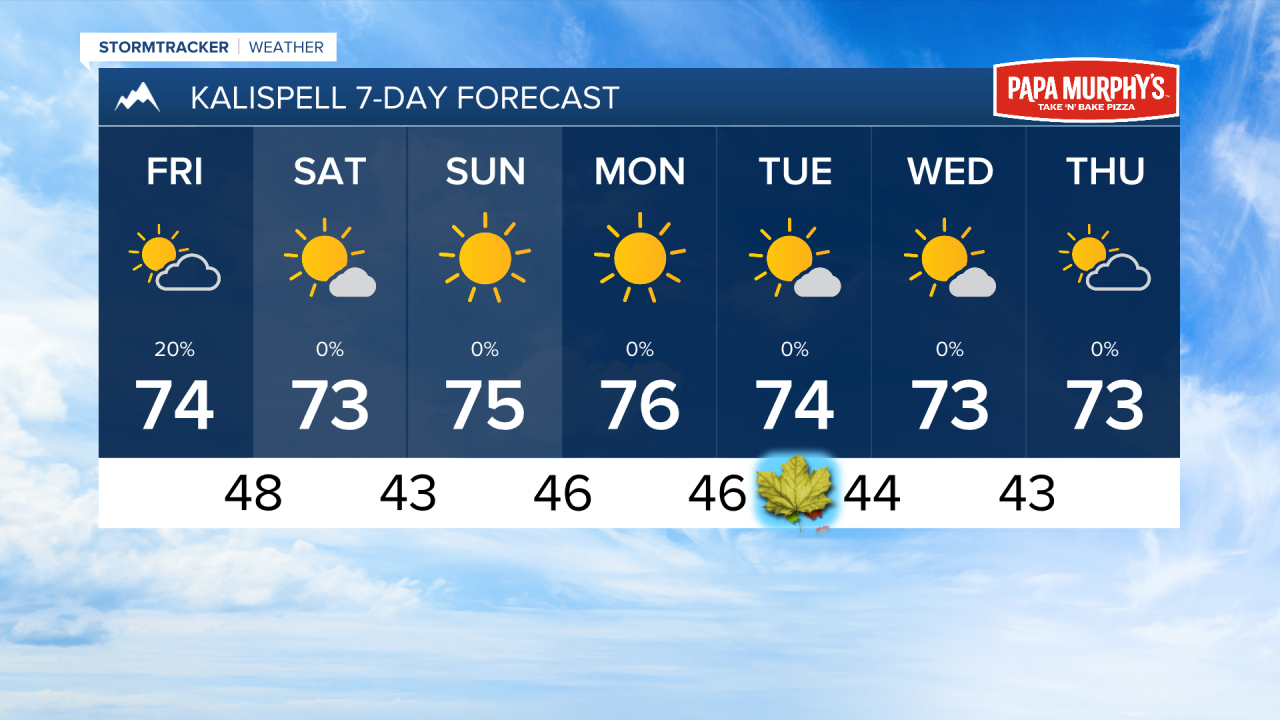 PM KALISPELL 7DAY.png