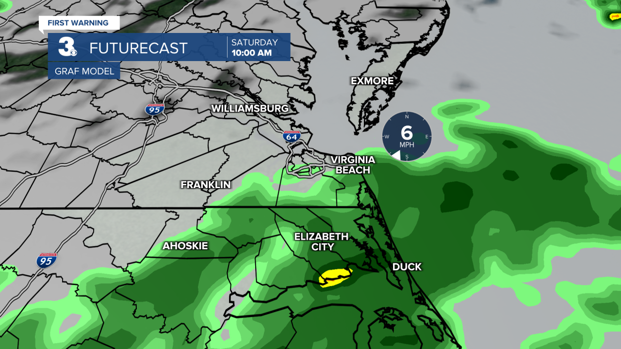 ADI Futurecast AM.png