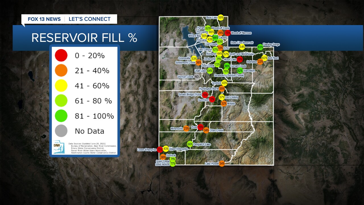 Reservoir levels in Utah June 29, 2021