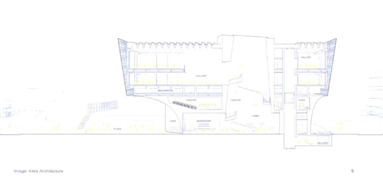 Las Vegas Museum of Art rendering