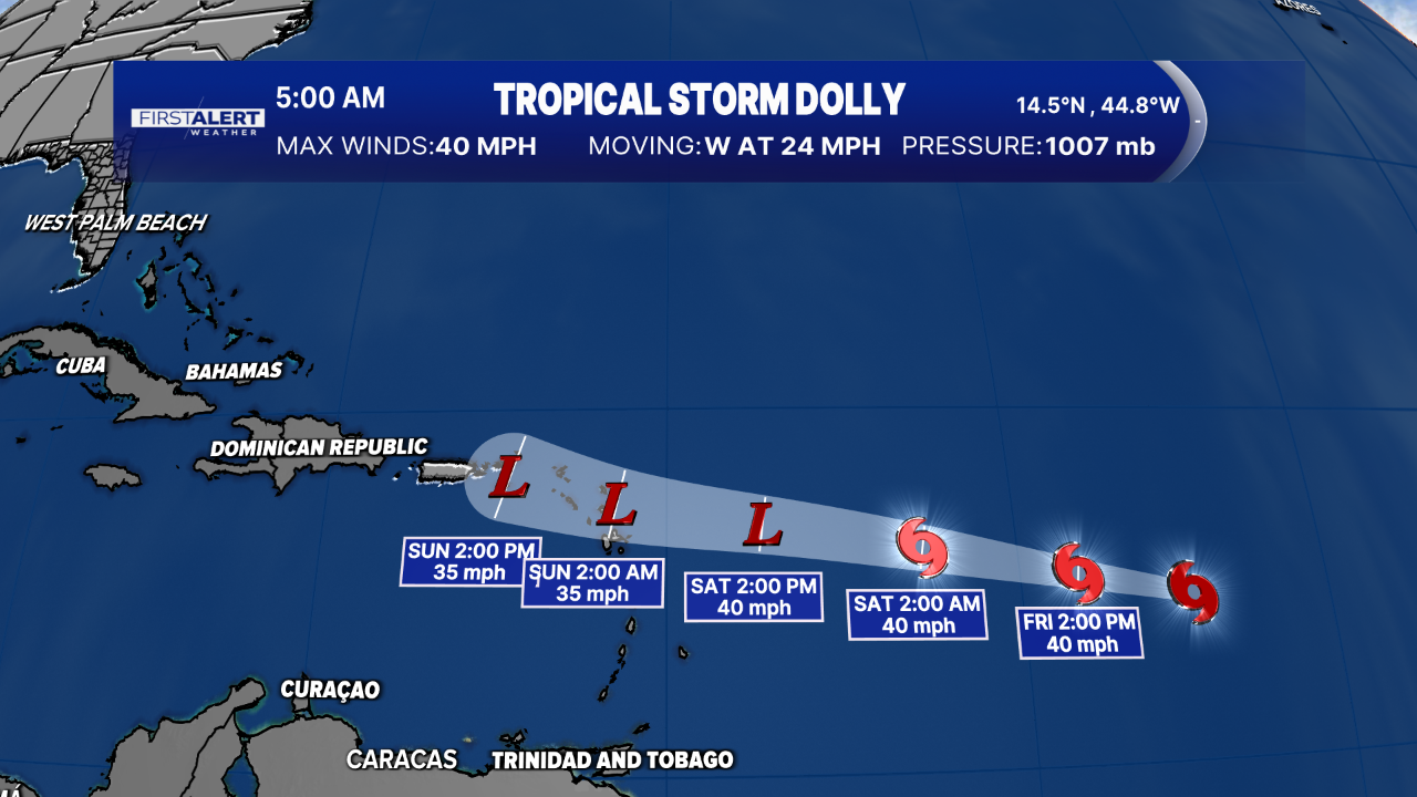 WEB Tropical Track1.png
