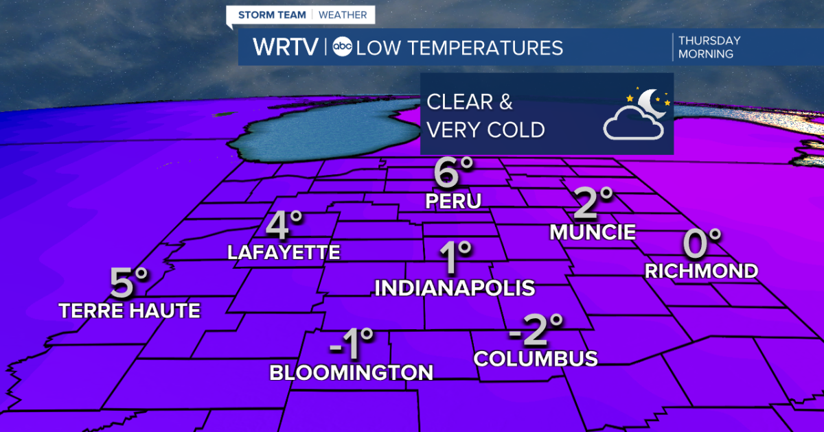 Coldest temperatures of the week today through tomorrow