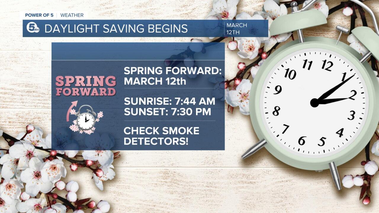 Daylight saving time ends this weekend. Here's why some doctors say  standard time should be permanent - ABC News