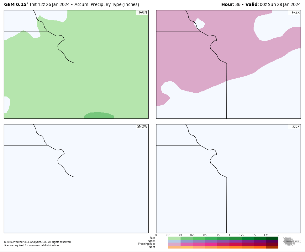 Canadian Precipitation Type.png