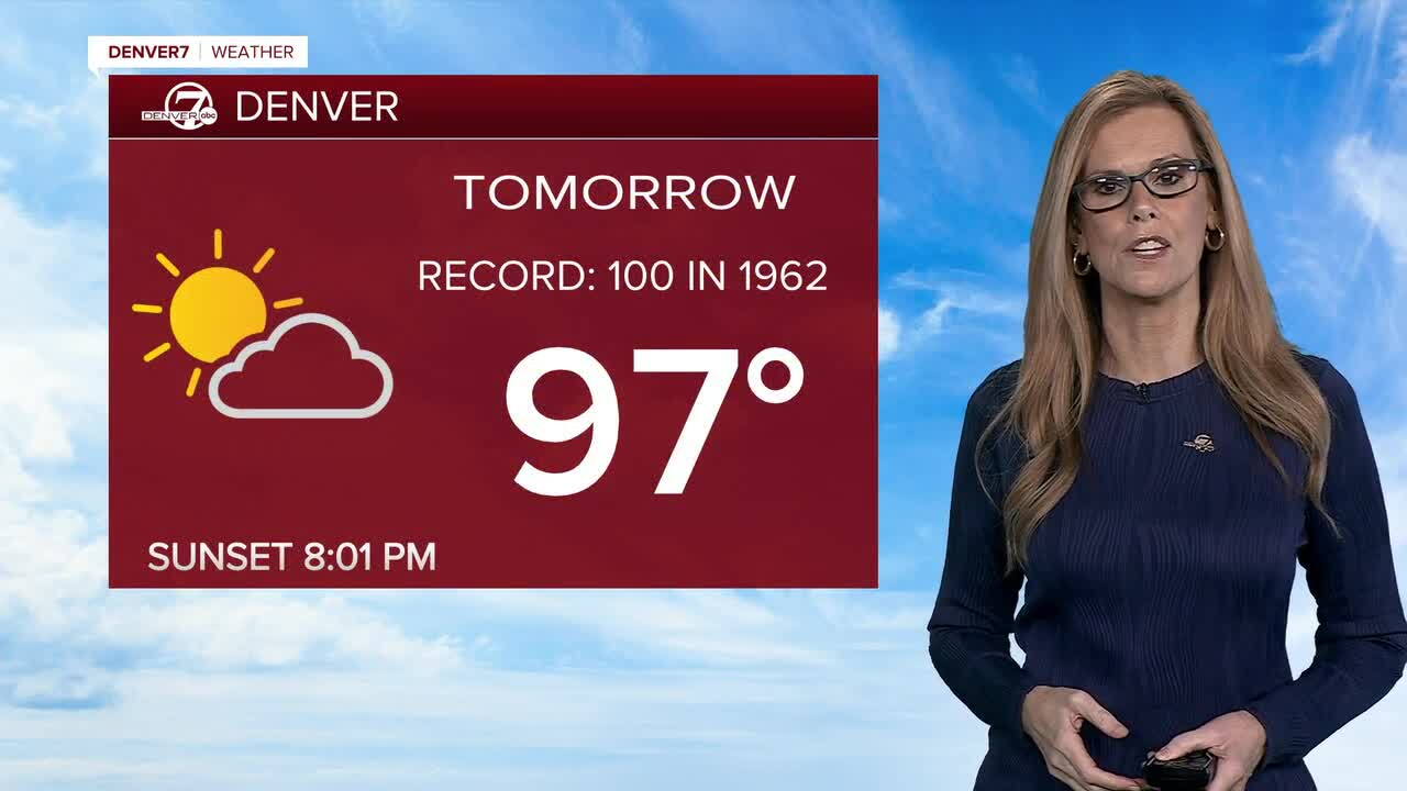 Forecast Monday