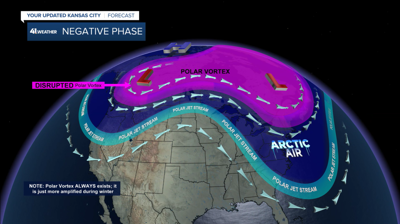 AO Negative Phase.png