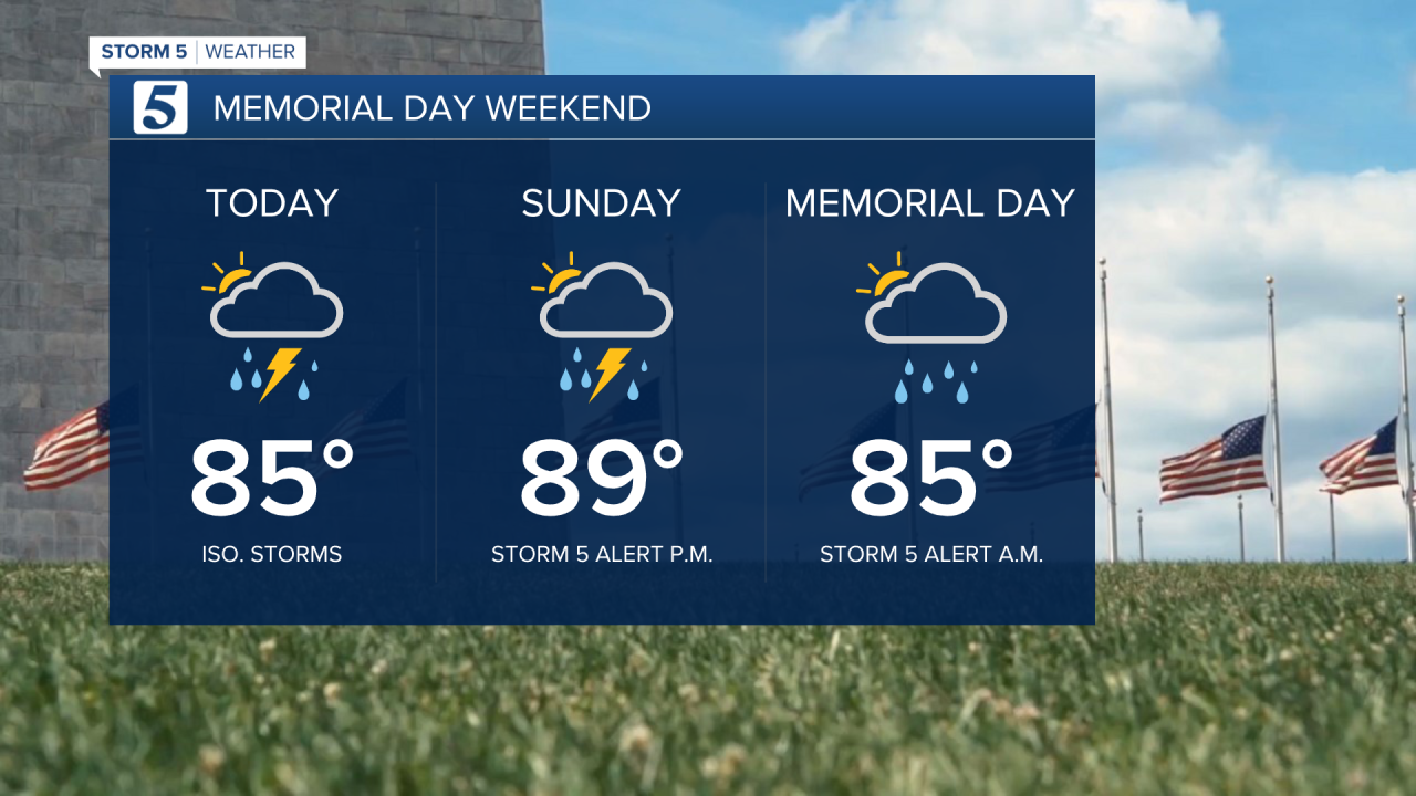 2020 MEMORIAL_WEEKEND.png