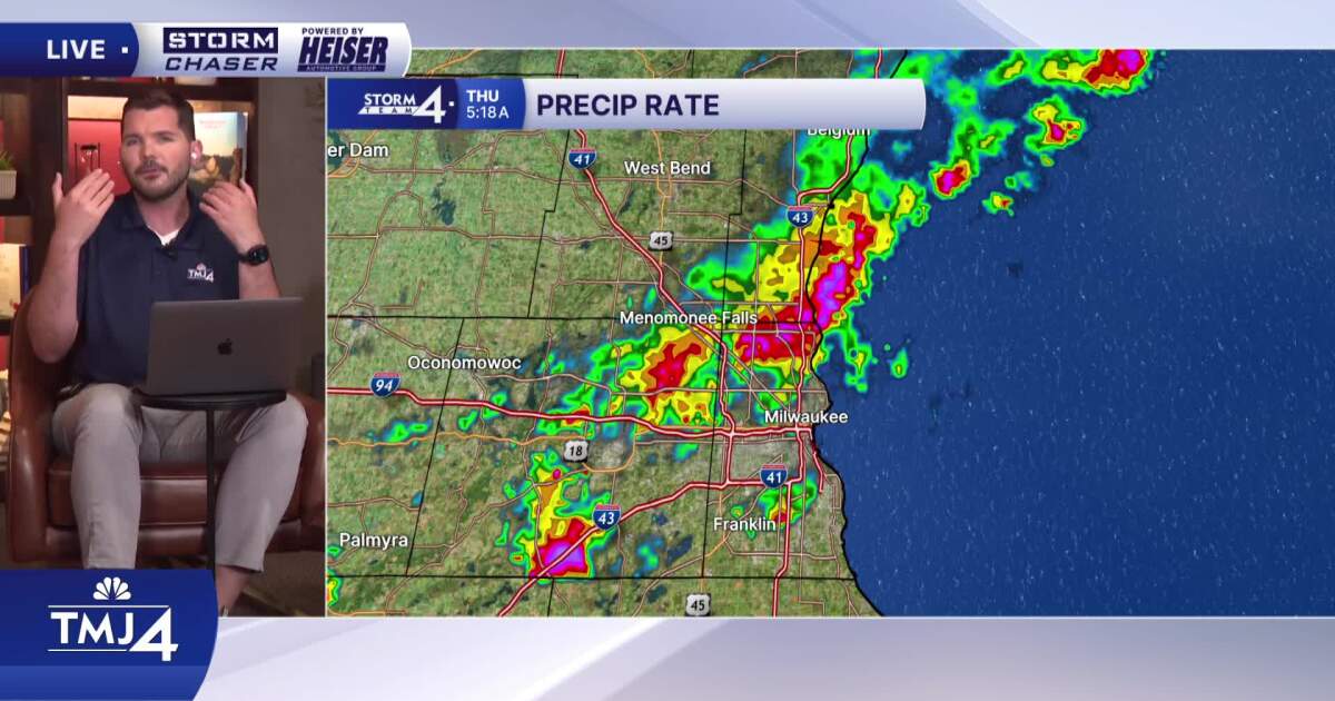 Southeast Wisconsin weather: Hot, humid & stormy