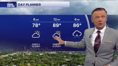 Forecast: Storm timing moves to later in the day