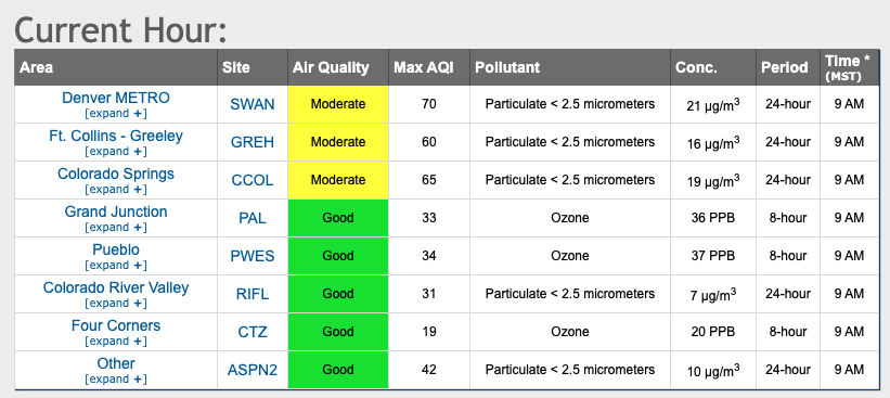 air quality may 22 2023_Colorado Department of Public Health and Environment