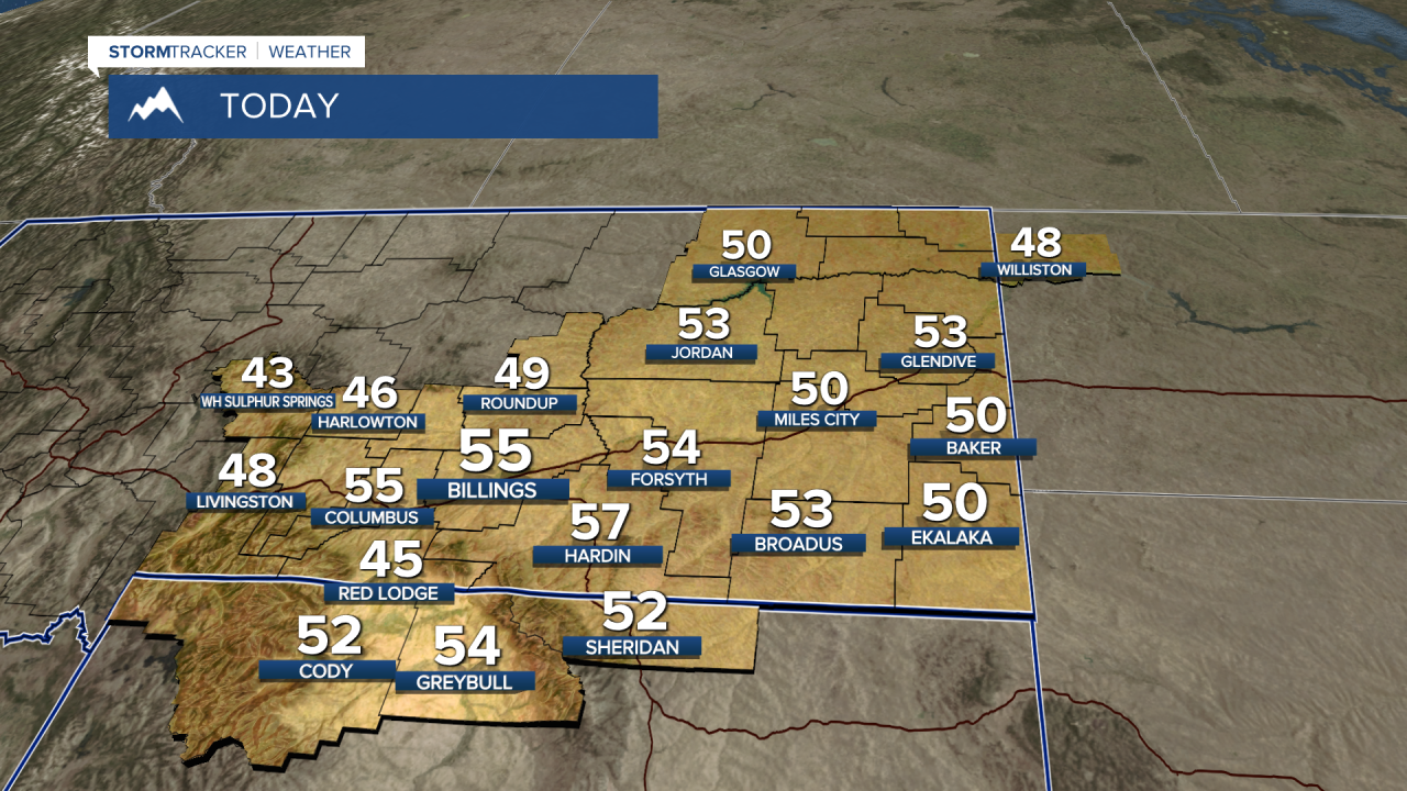 LOCAL HIGHS TODAY.png