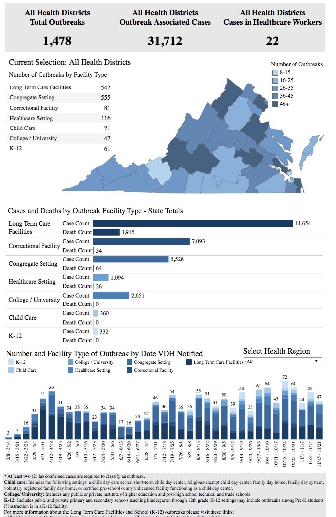 VHDOutbreaks1122.jpg