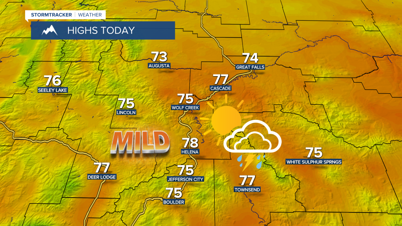 KX Highs 9-17-26