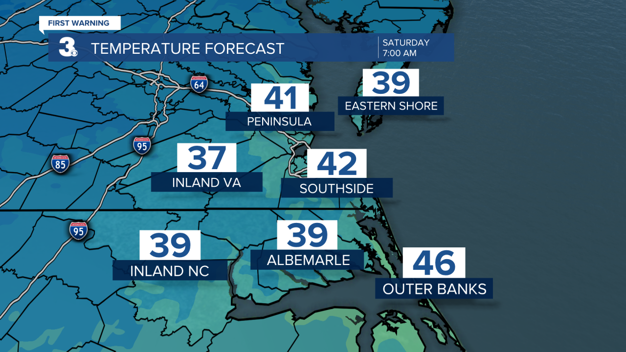 ADI Low Temperature Forecast.png