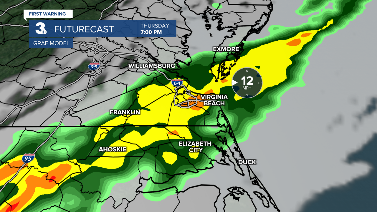 ADI Futurecast AM.png