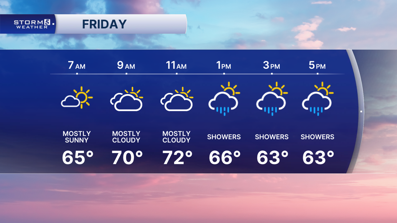 Plus 2 Day Planner.png
