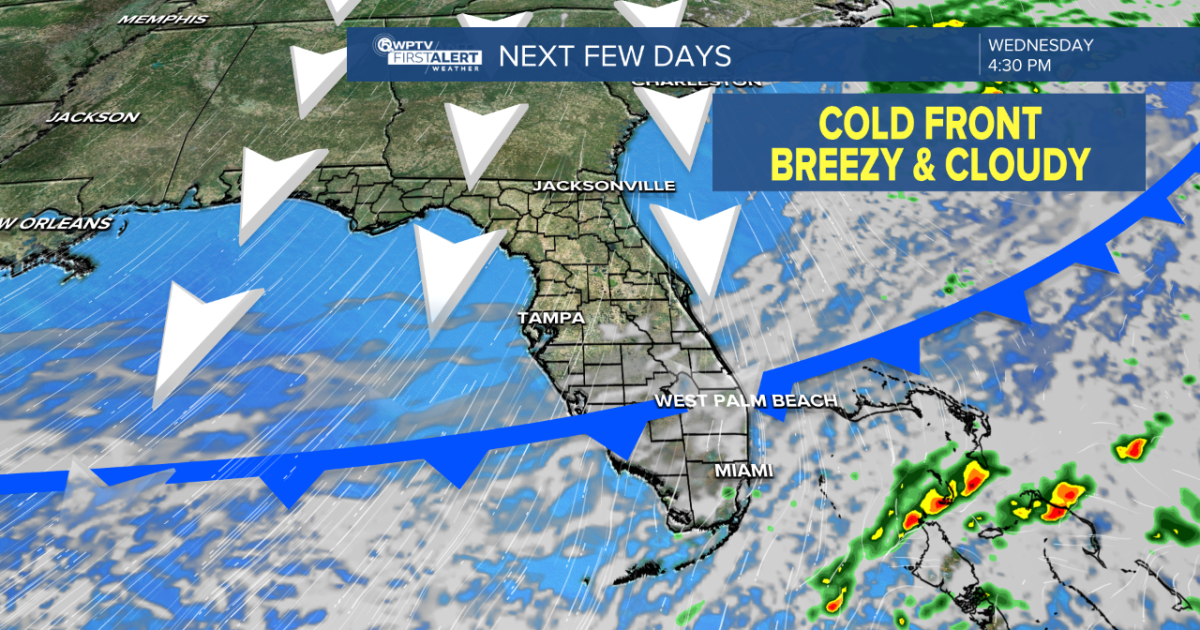 FORECAST: The changes this cold front will bring to your weather