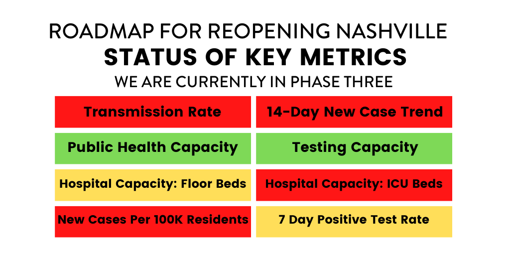 Metric-Tracker_Reopening_UPDATED-11.24.png