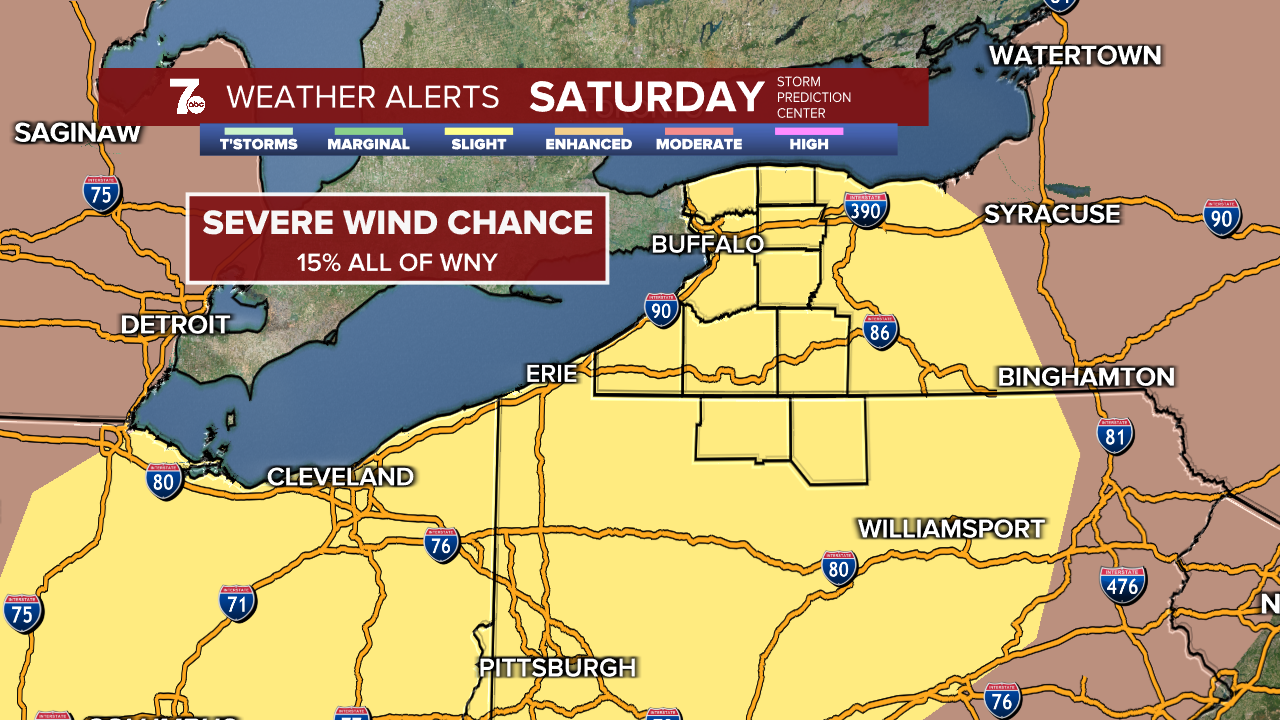 Severe Wind Risk.png