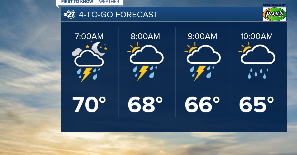 Here's your forecast for the next four hours