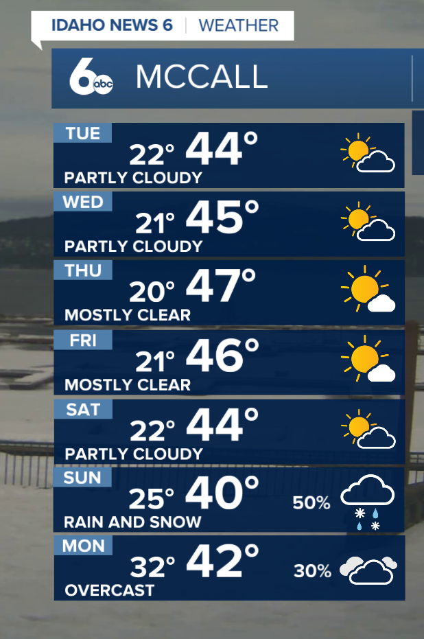 McCall Winter Carnival