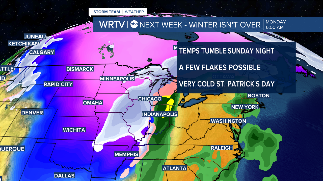 Sunday/Monday Forecast