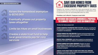 Gov. Ron DeSantis' push to overhaul Florida's property tax system is heading into a special session next week, but the proposal is already facing questions from Democrats, local governments and some Republicans over what it could mean for public services, schools and taxpayers.