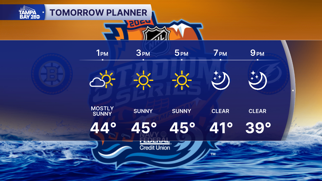 TOMORROW Day Planner - 6 Part.png