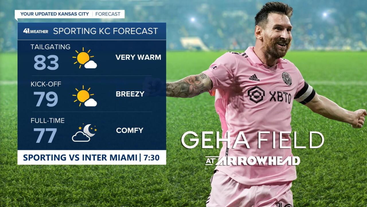 Sporting KC Forecast.jpg