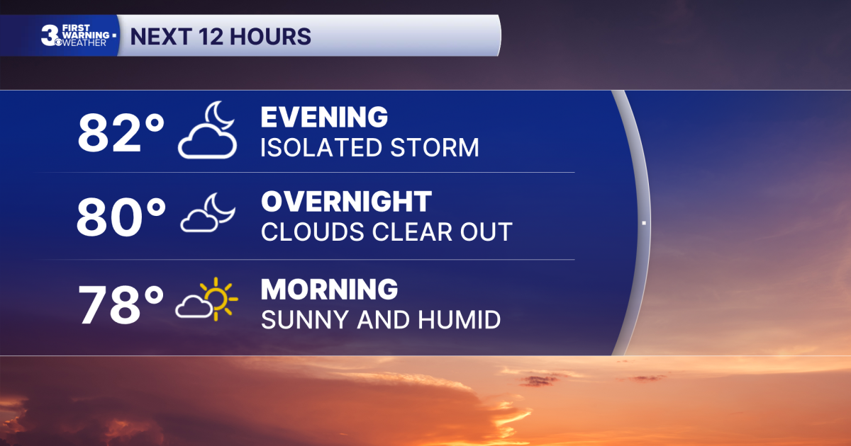 First Warning Forecast: Staying hot along with the potential for severe storms