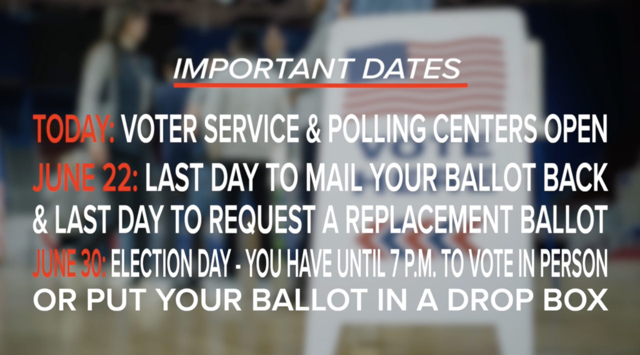 Important dates ahead of Election Day