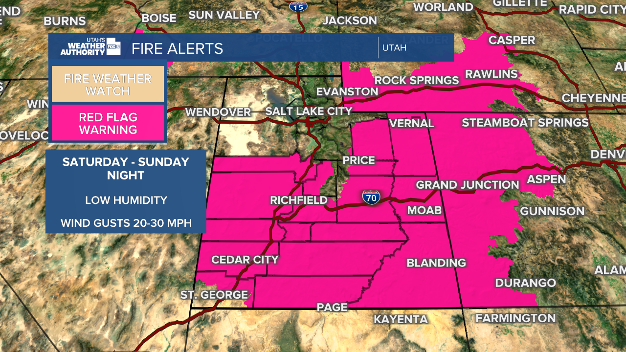 A graphic generated at the FOX 13 Weather Center showing the areas where red flag warnings have been issued. It's a map of Utah and some surrounding areas. Most of the state is covered in pink, showing where the red flag warnings have been issued. The only areas not covered include one south west corner of Utah below St. George, and a northern section of the state that includes Salt Lake City and Wendover.