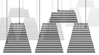 A graphical representation of the U.S.'s bomb and missile stockpile