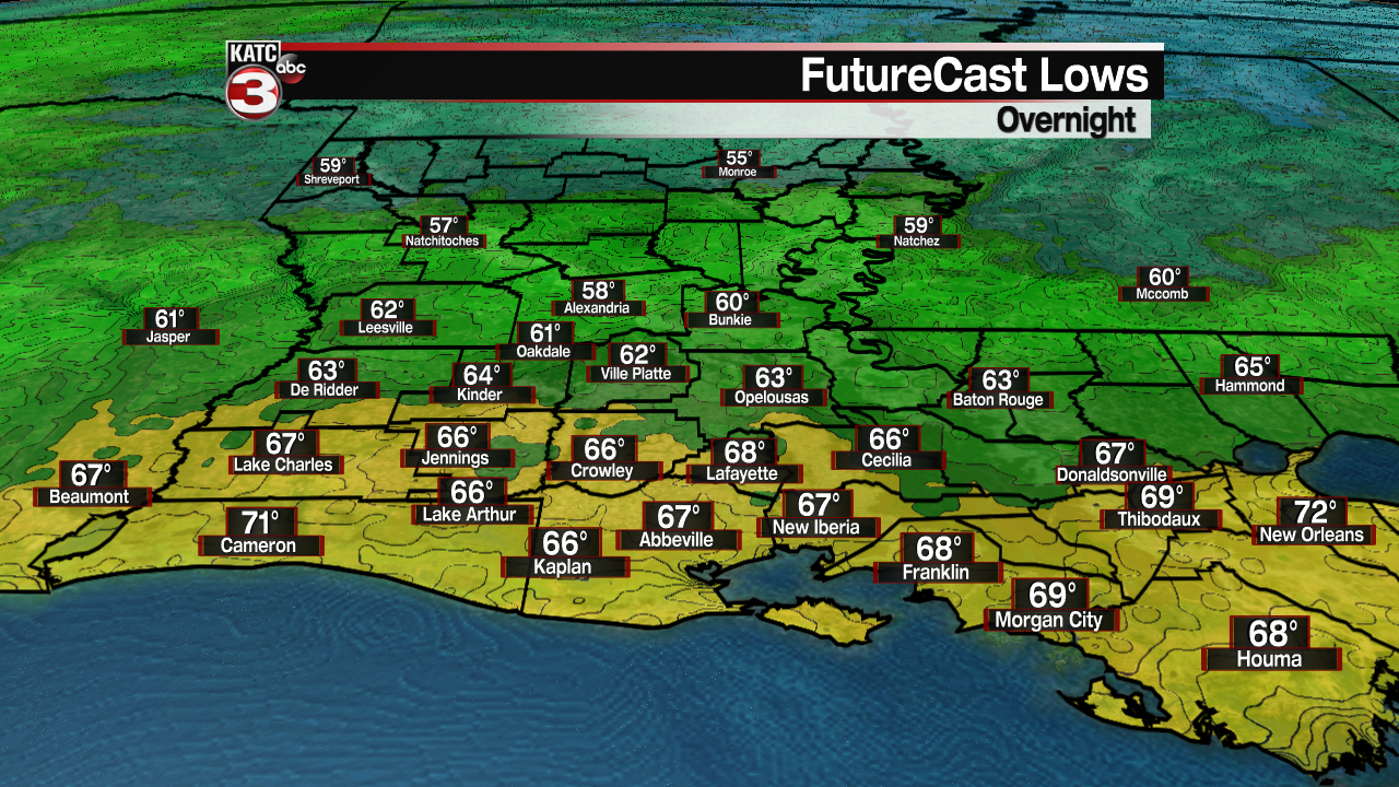 ICAST Lows Tonight.png