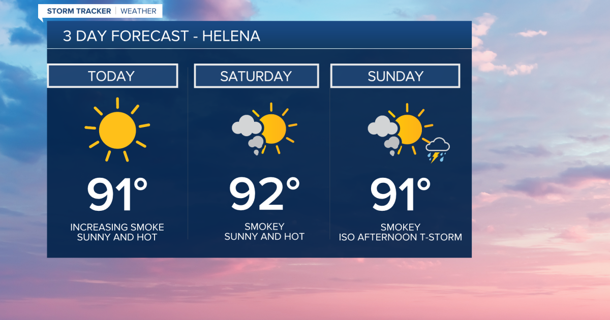 Hot and smokey weekend with elevated fire concerns