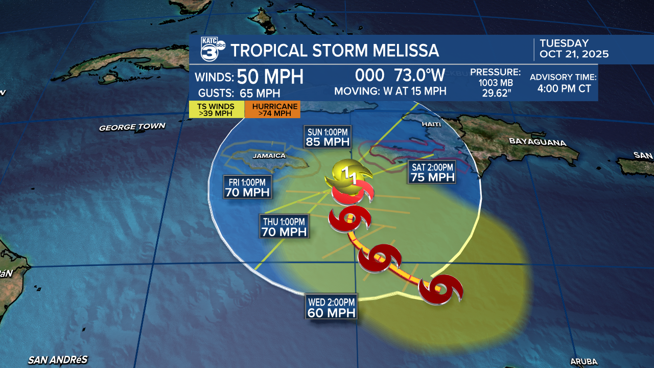 Hurricane Tracker 1 2025.png