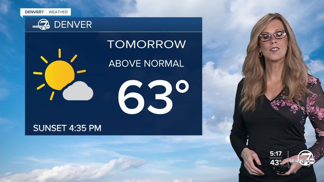 Forecast for Sunday in Denver