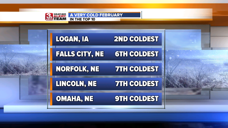 New Top 10 Coldest Feb.png