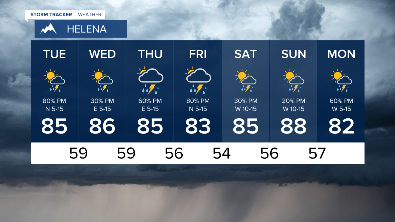 HLN7Day.png