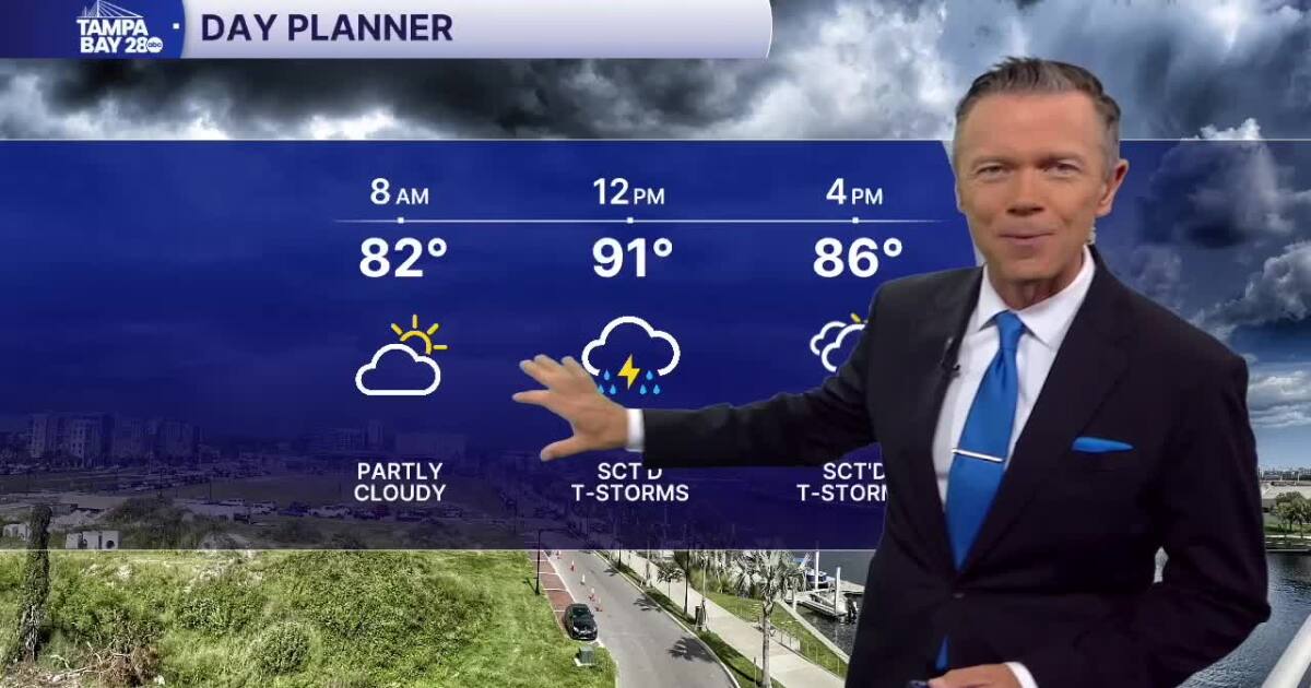 Forecast: Rain chances going up today