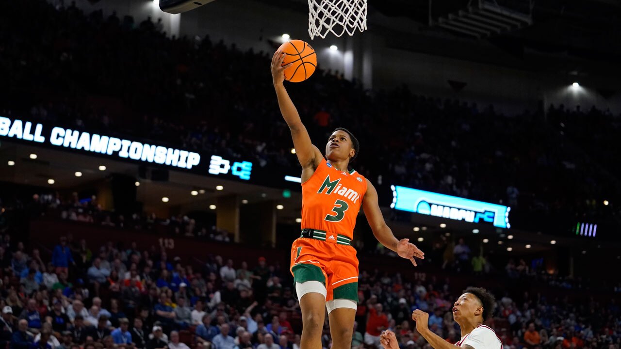 First Look at Miami Hurricanes Basketball Schedule - State of The U