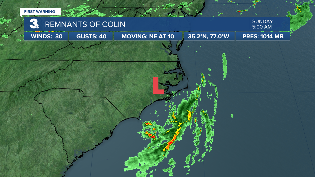 Hurricane Stats Satellite.png