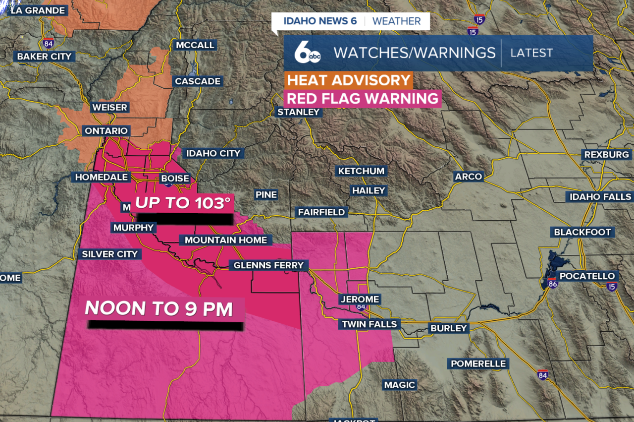 Watches/warnings