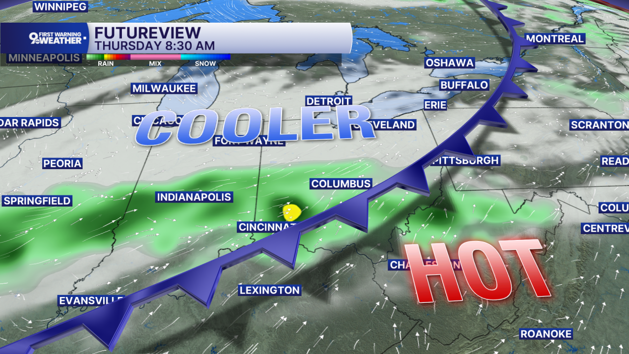 Midweek cold front
