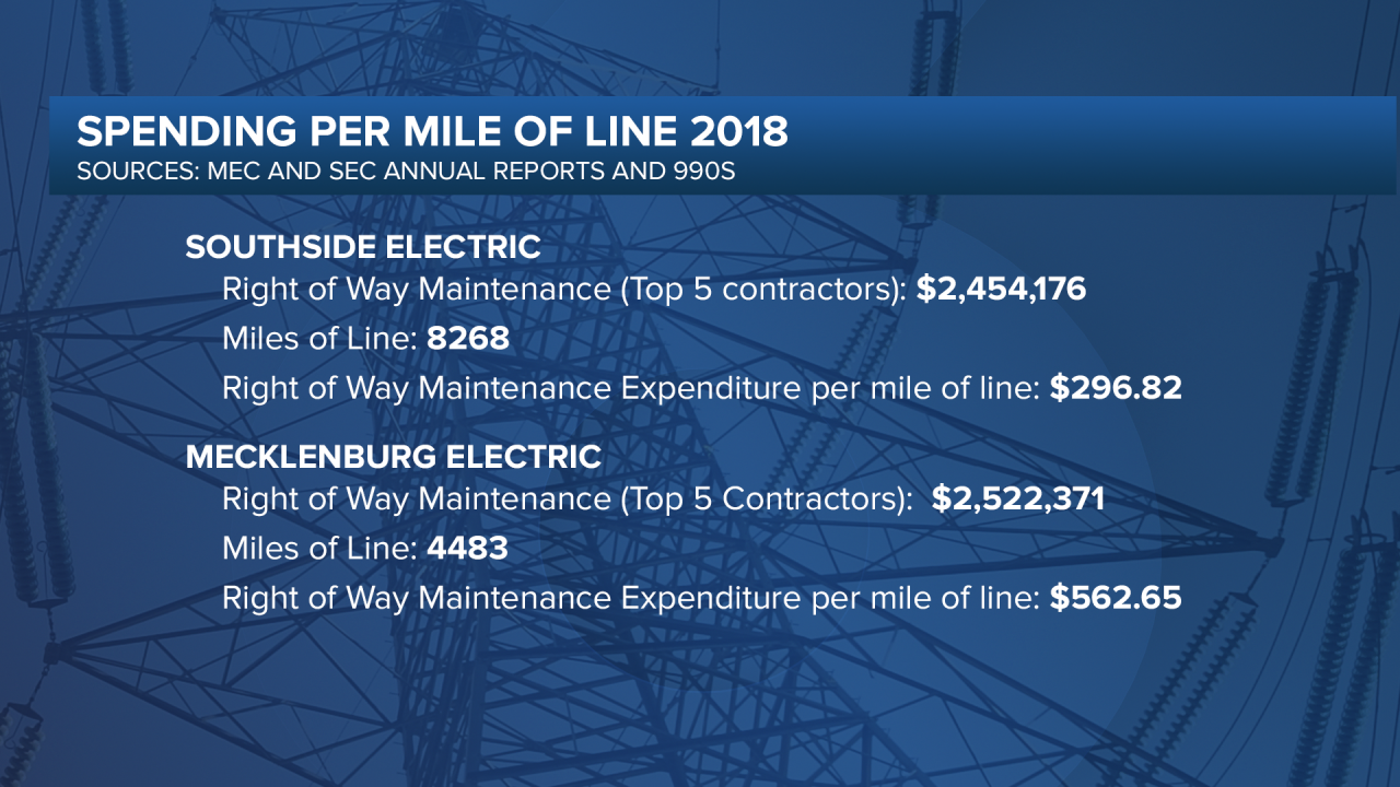 Electricity Graphic 3.png